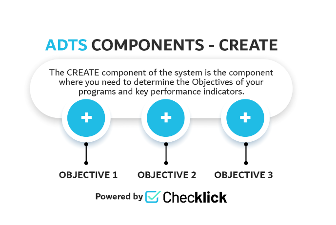 ADTS Component - Create